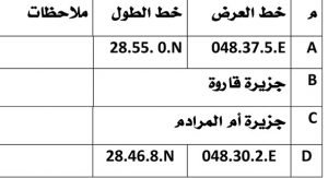 بلاغ عن متفجرات في مواقف المركز العلمي يستنفر الأجهزة الأمنية