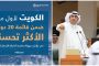المحامي قتيبة السعيد: «الدار» تسوي مديونية بأكثر من 10 ملايين